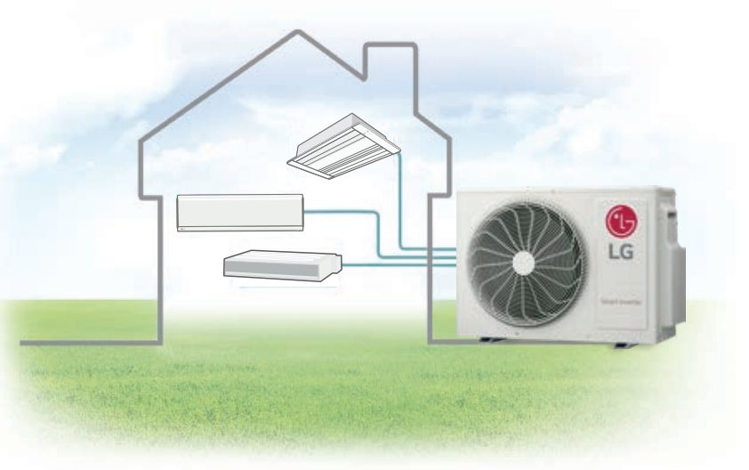 1 dàn nóng có thể kết nối linh hoạt với nhiều dàn lạnh 