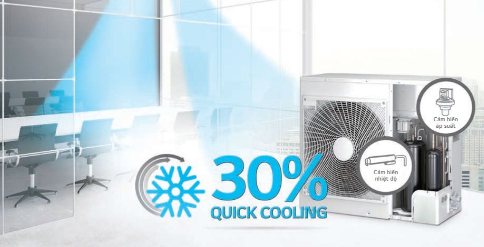 Hệ thống cảm biến thông minh sẽ làm lạnh nhanh hơn đến 30%
