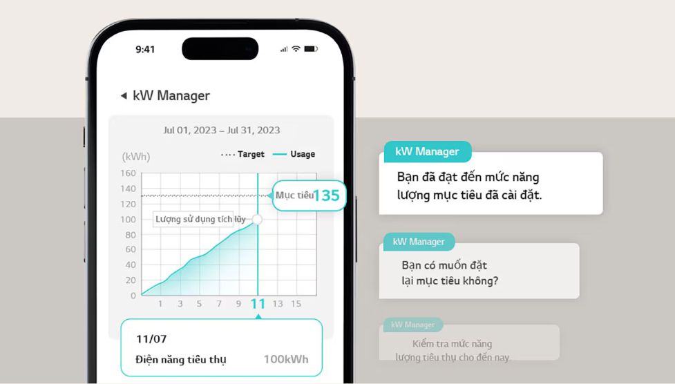 LG ThinQ™ sẽ đơn giản hóa các thao tác, quyết định được thời gian sử dụng và tiêu thụ điện năng