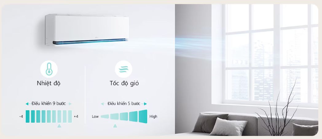 Thiết bị có thể kiểm soát nhiệt độ 9 bước và điều chỉnh tốc độ gió 5 bước