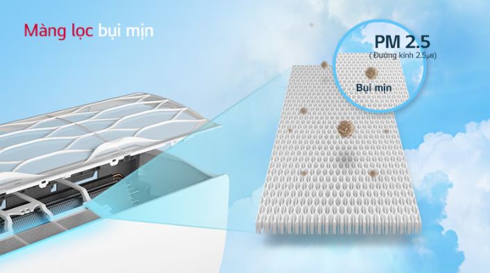 Màng lọc bụi mịn PM2.5