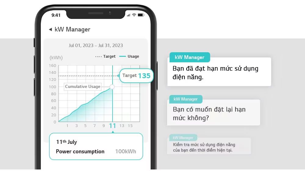 kW Manager điều khiển bằng LG ThinQ