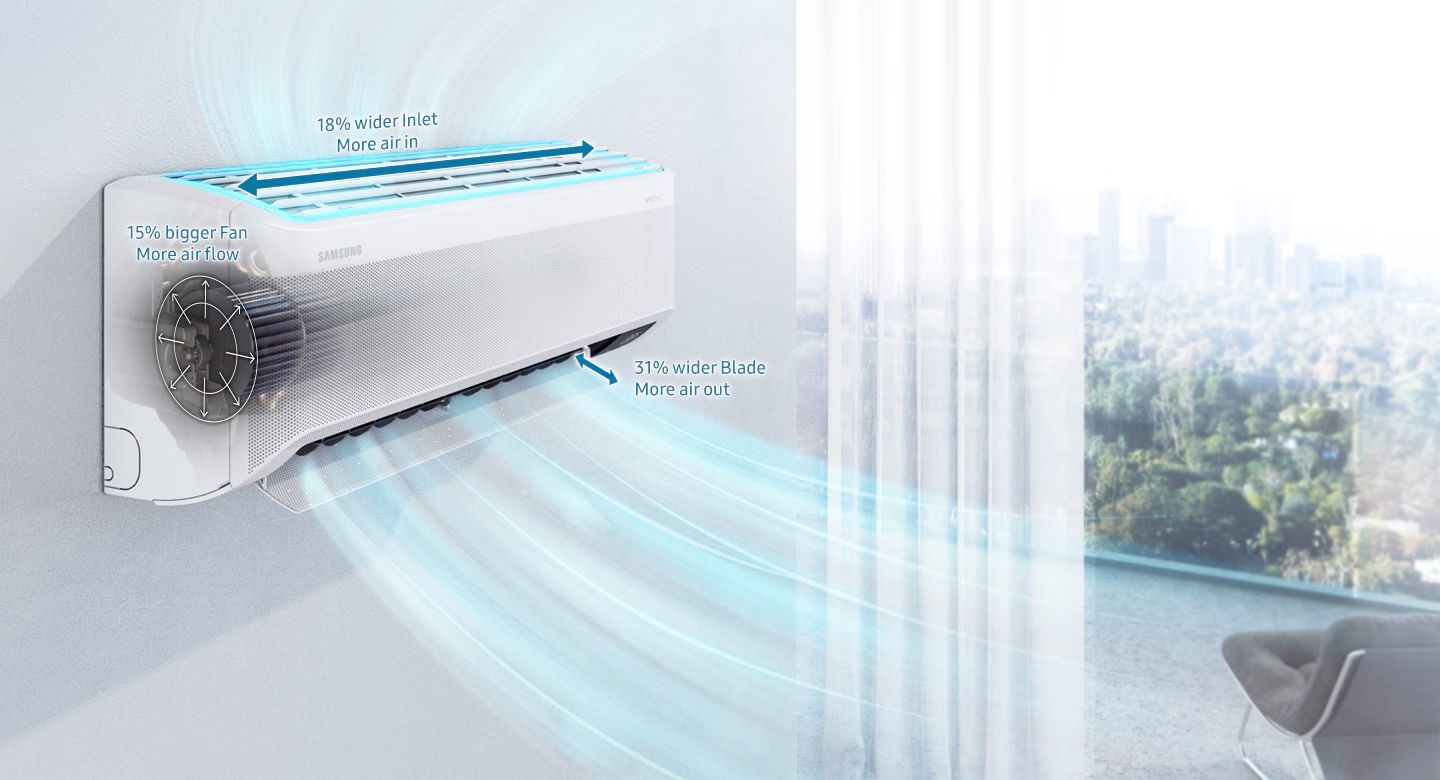 Công nghệ Digital Inverter Boost mang đến khả năng làm lạnh nhanh, tiết kiệm điện tối ưu