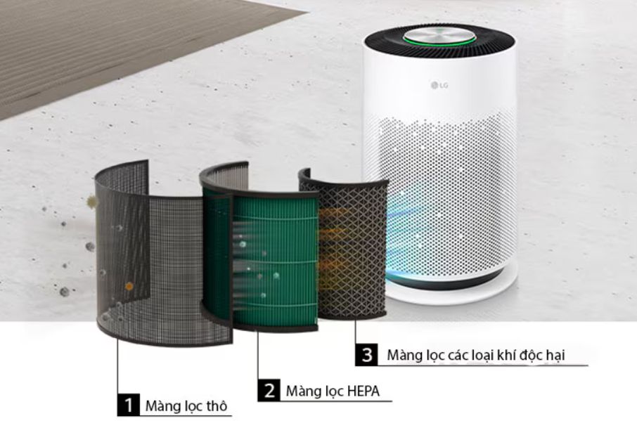 Hệ thống màng lọc có thể loại bỏ đến 99,9% các chất có hại, thành phần gây mùi hôi
