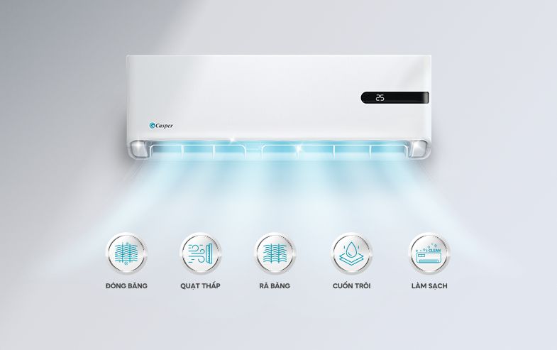 Chức năng vệ sinh dàn lạnh tự động với iClean