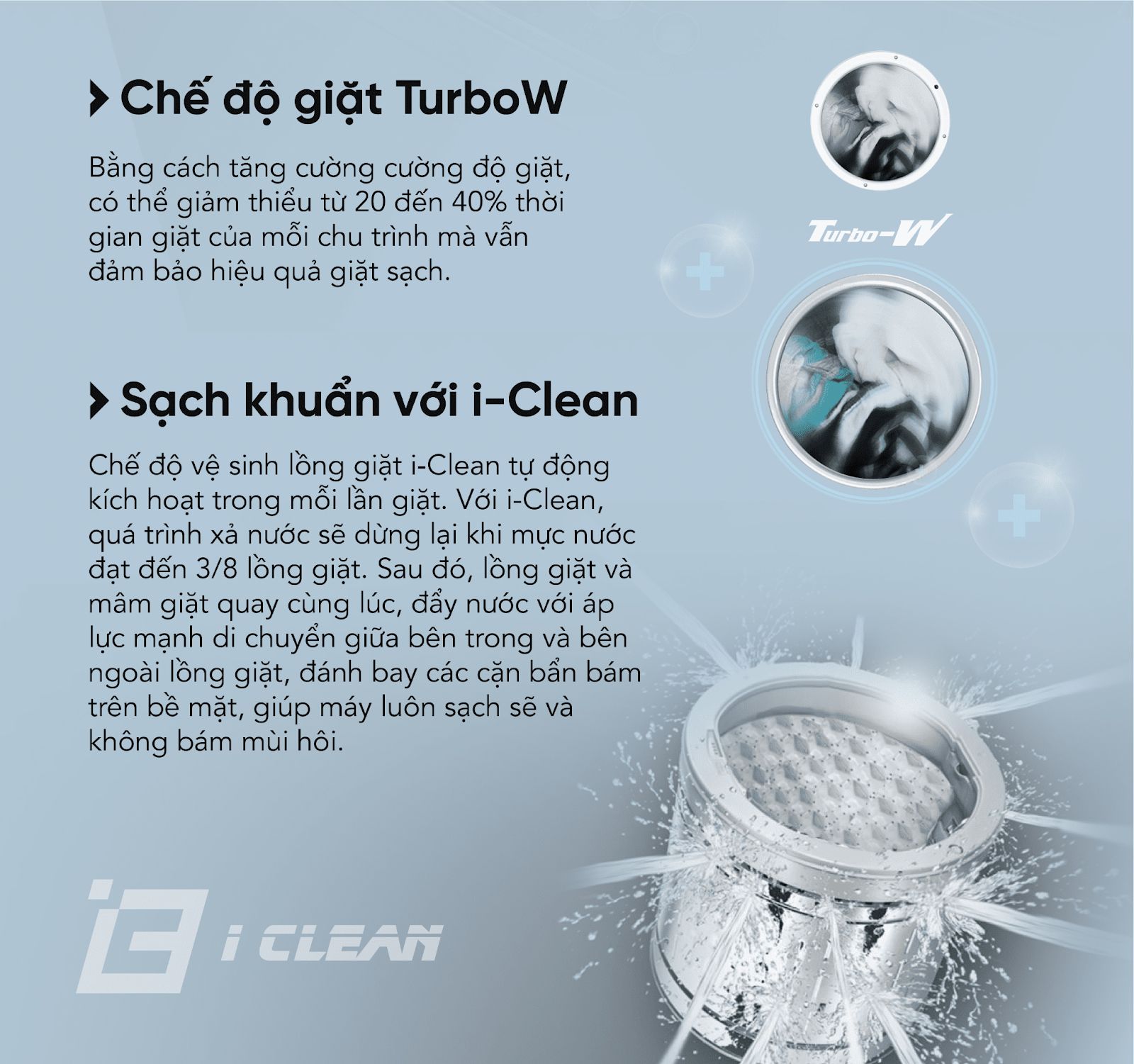 Chế độ giặt TurboW kết hợp vệ sinh lồng giặt i-Clean