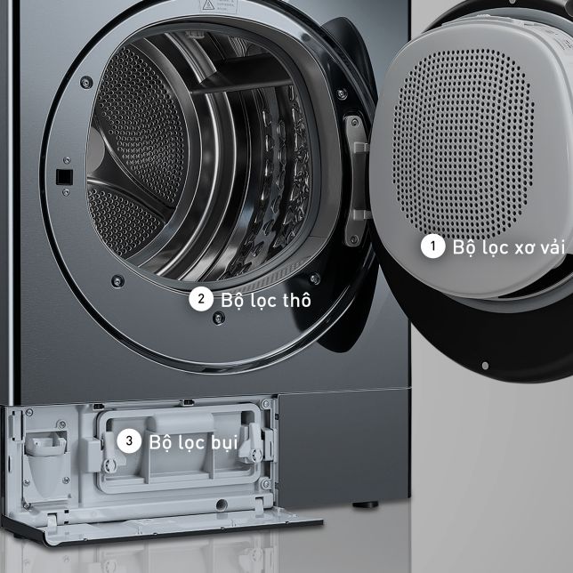 Bộ lọc 3 lớp có tác dụng lọc sạch các hạt bụi vụn cỡ lớn, xơ vải và bụi mịn