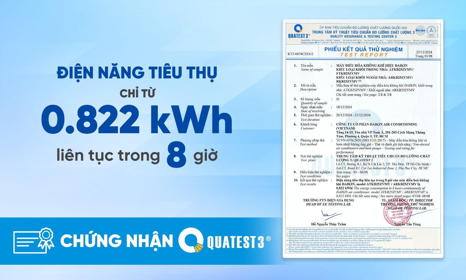Tiết kiệm điện năng tiêu thụ, tối ưu hóa đơn tiền điện mỗi tháng 