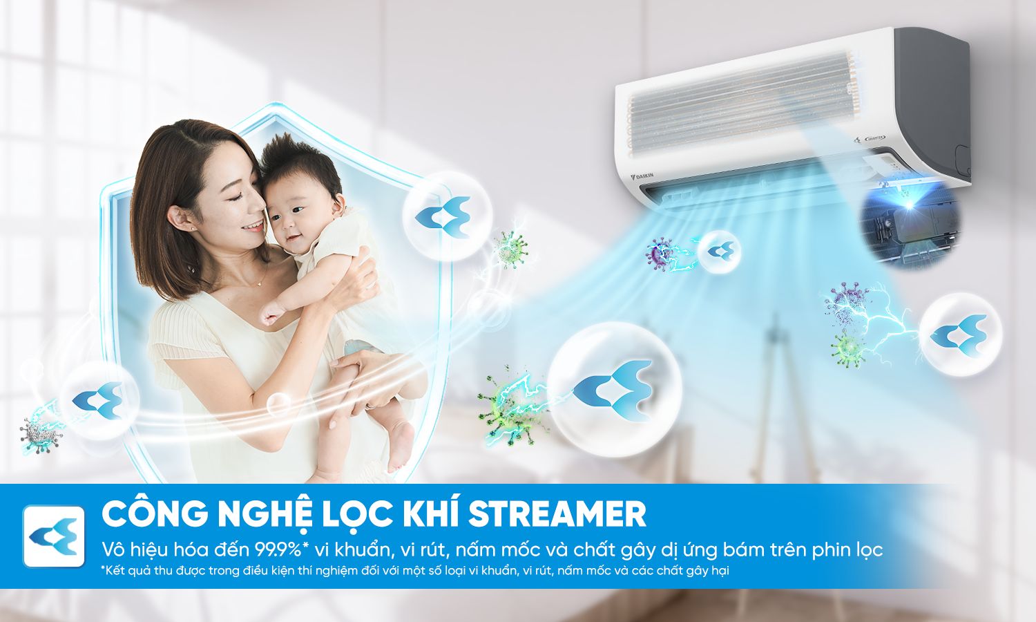 Lọc khí hiệu quả với công nghệ lọc khí Streamer