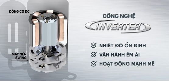 Tiết kiệm điện nhờ inverter kết hợp chế độ Econo