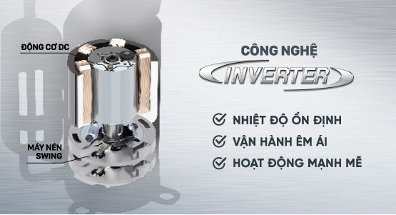 Tiết kiệm điện với công nghệ inverter 