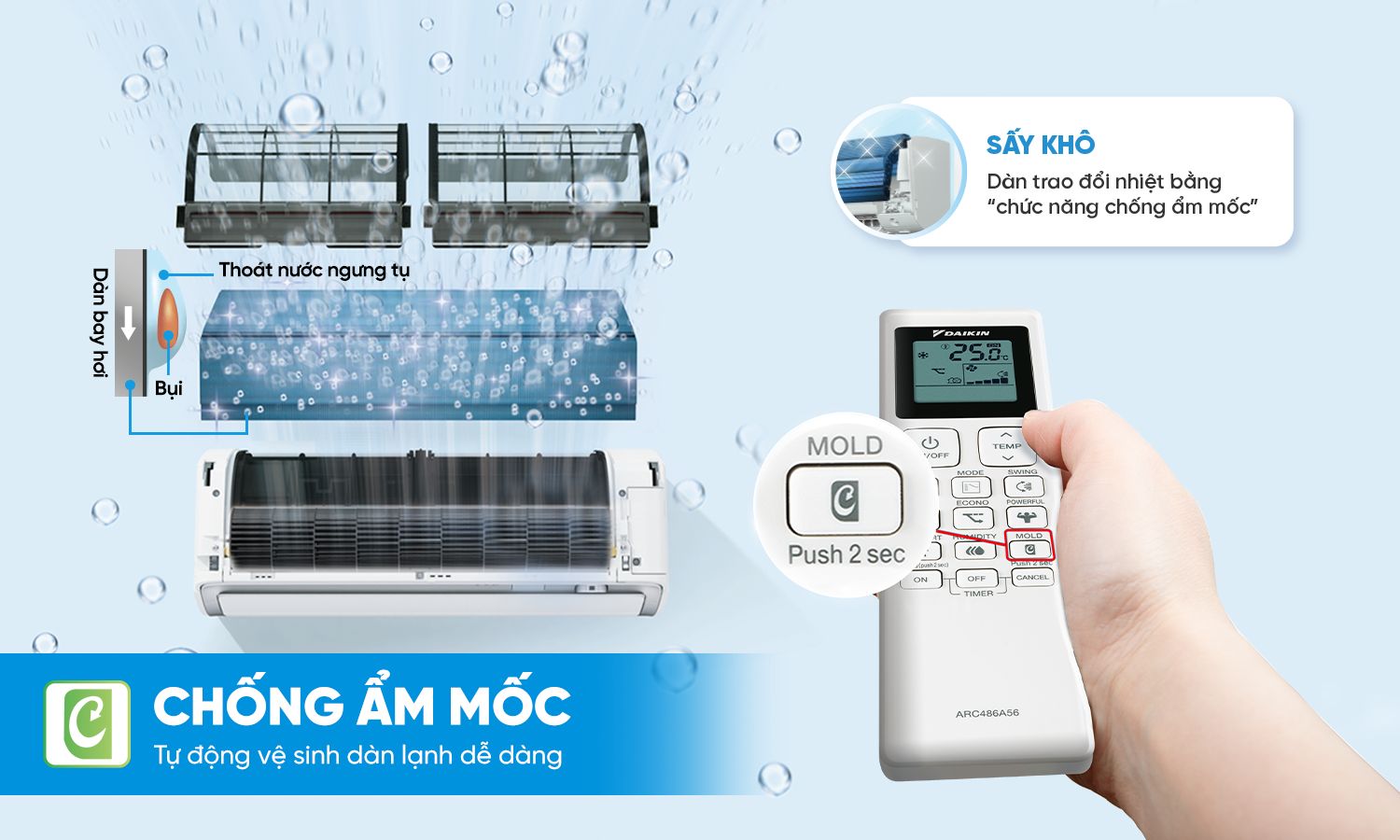 Chức năng chống ẩm mốc bên trong dàn lạn