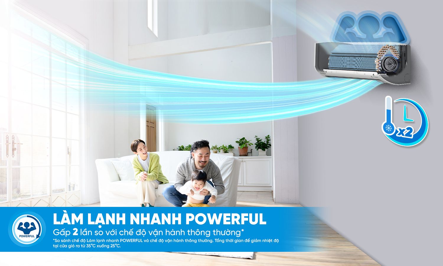 Chế độ Powerful khi được kích hoạt sẽ tăng tốc độ quạt và công suất làm lạnh