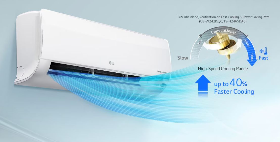 Máy nén biến tần kép LG DUAL Inverter Compressor