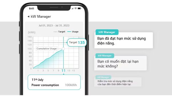 kW Manager là giải pháp tiết kiệm năng lượng chủ động