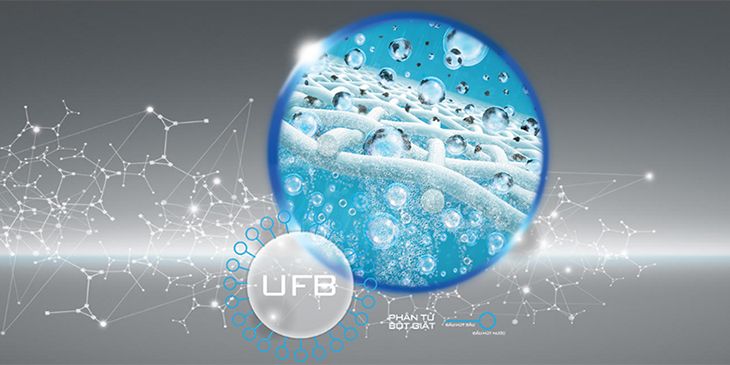 Trang bị công nghệ độc quyền UFB (Ultra Fine Bubble)