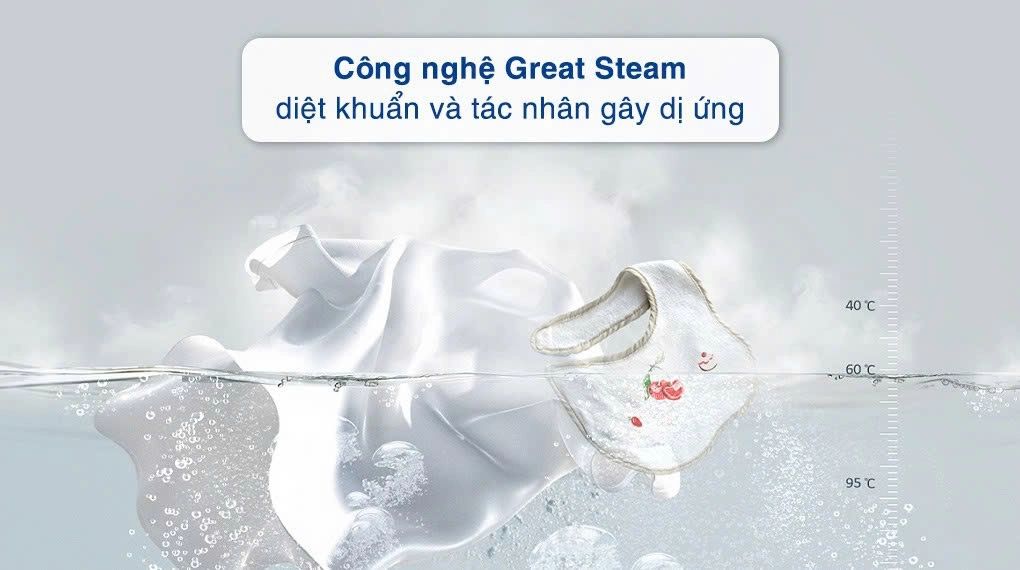 Công nghệ Great Steam sử dụng hơi nước loại bỏ những vết bẩn cứng đầu