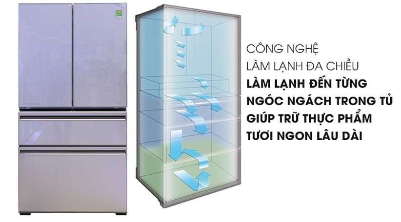 Tủ lạnh Mitsubishi 4 cửa