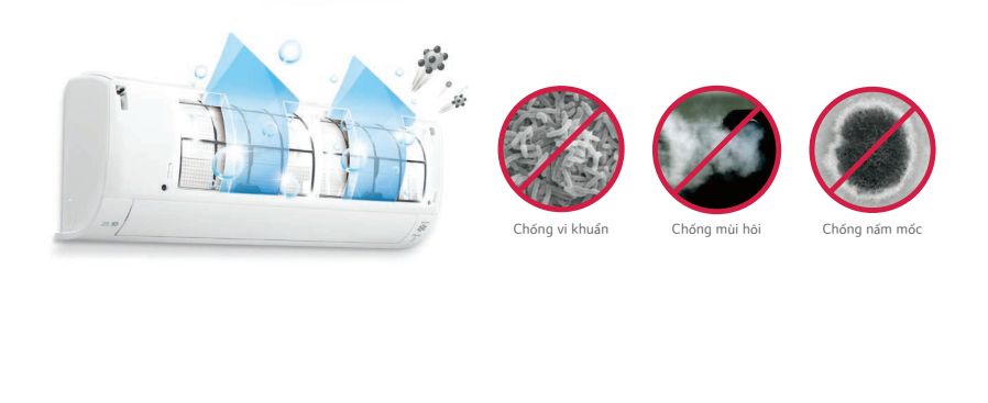 Chức năng tự động làm sạch dàn lạnh 