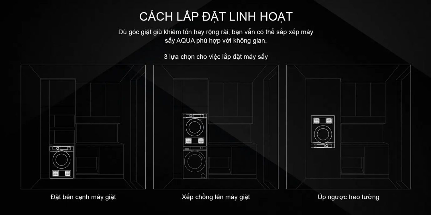 Khả năng lắp đặt linh hoạt và thuận tiện