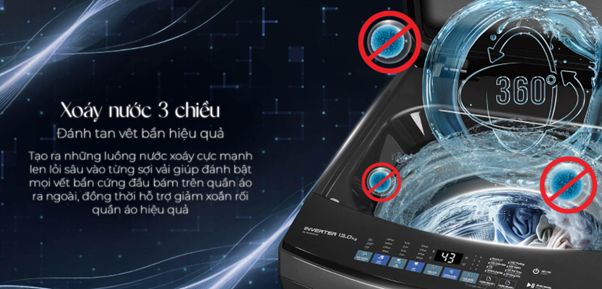 Công nghệ xoáy nước 3 chiều tạo ra những luồng xoáy nước cực mạnh