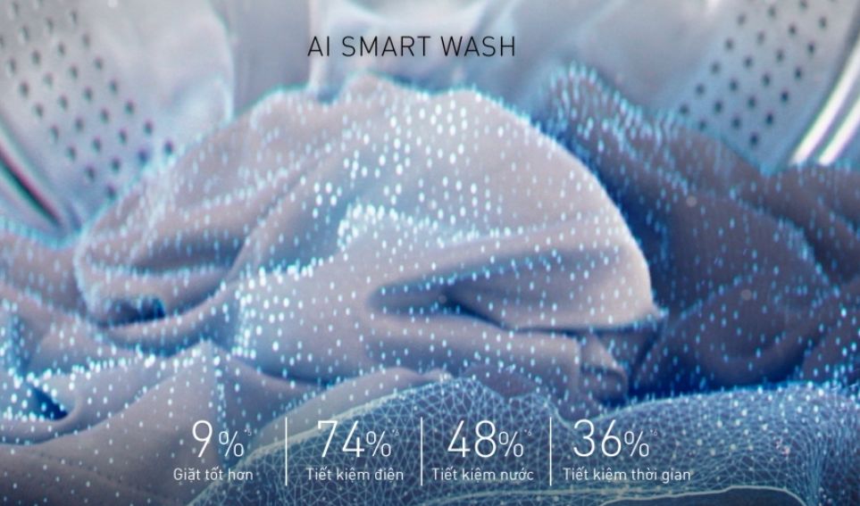 AI Smart Wash