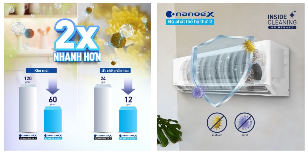 Nanoe X gen 2 có khả năng giảm mùi hôi và ức chế phấn hoa, chất gây dị ứng hiệu quả gấp 2 lần