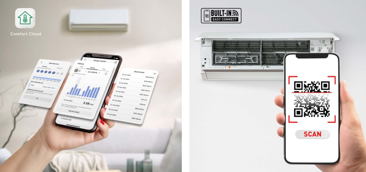 Giám sát mức tiêu thụ điện năng