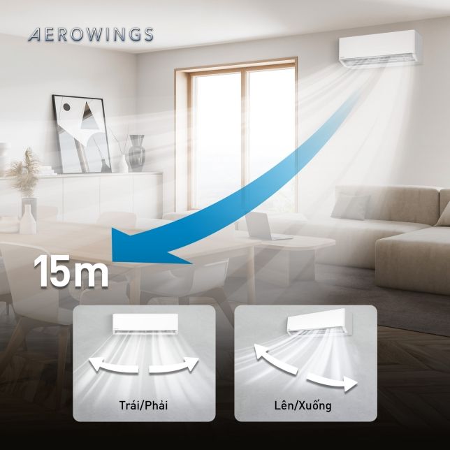 ánh đảo gió AEROWINGS còn có thể đảo tự động 4 chiều hoặc tùy chỉnh hướng gió sang trái/ phải hoặc lên/xuống