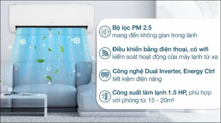 Mức công suất