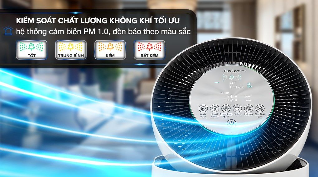 Máy lọc không khí loại bỏ các loại bụi mịn hiểu quả