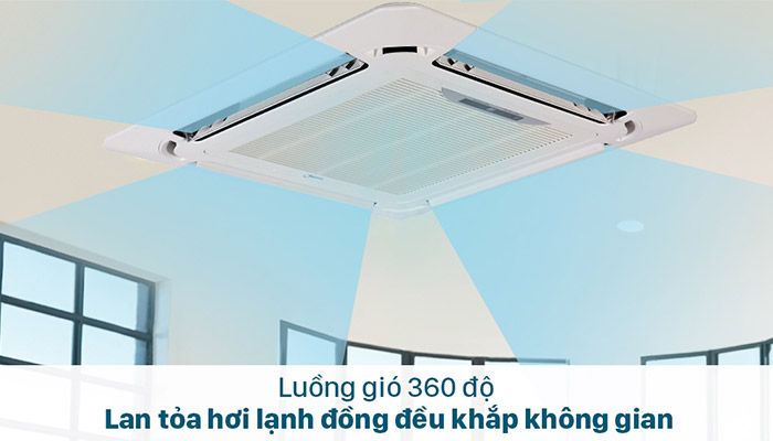 Làm lạnh đồng đều tới mọi không gian 