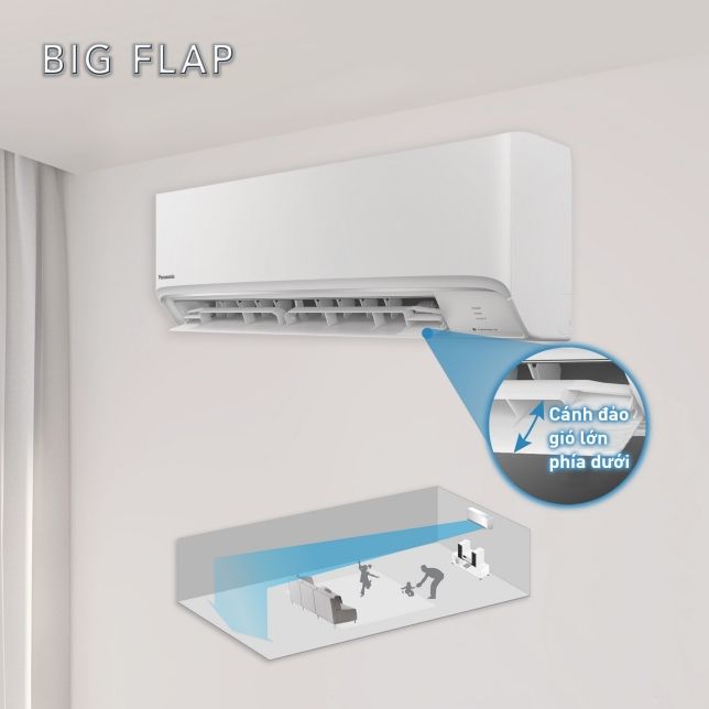 Cánh đảo gió phía dưới được thiết kế cải tiến lớn hơn đưa luồng gió thổi xa hơn 