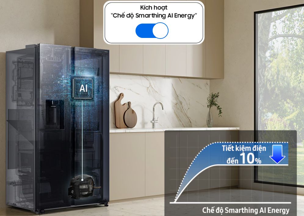 Khi hóa đơn điện vượt quá mục tiêu đặt trước tủ sẽ kích hoạt chế độ AI Energy