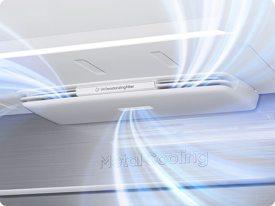 Hệ thống lọc được trang bị trên tủ lạnh kết hợp công nghệ UV