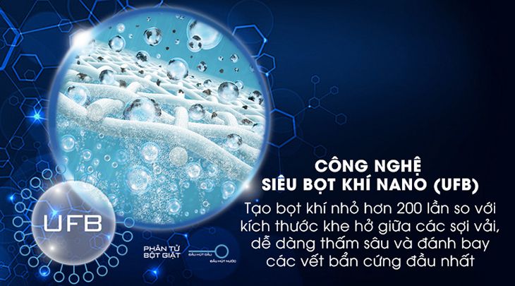 oshiba TW-T23BU110UWV(MG) được trang bị công nghệ siêu bọt khí nano Ultra Fine Bubble tiên tiến