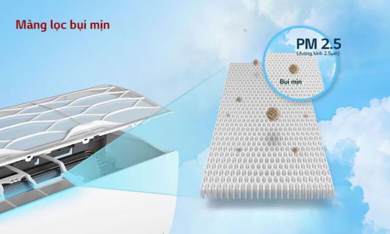 Tổng kho điều hòa, điện máy miền Bắc tại Hà Nội Màng lọc bụi mịn là bước có khả năng loại bỏ đến 90% các hạt nhỏ có kích thước PM2.5
