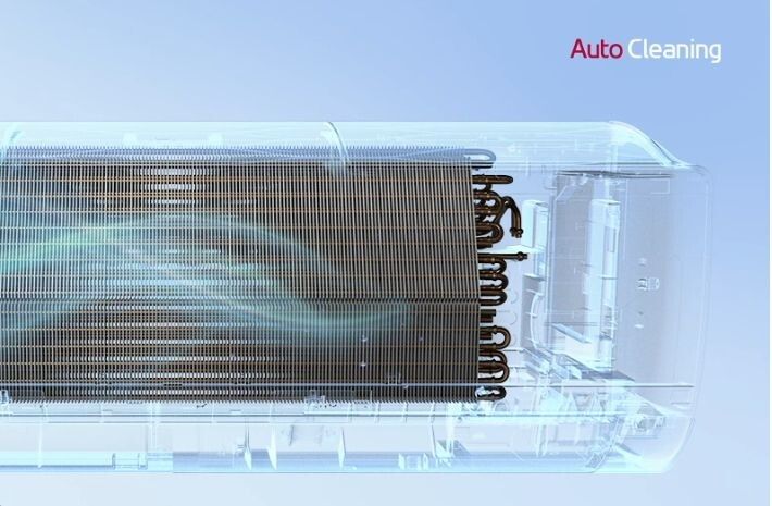Tổng kho điều hòa, điện máy miền Bắc tại Hà Nội Công nghệ tự động vệ sinh làm sạch dàn lạnh Auto Cleaning