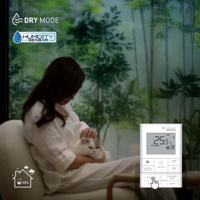 chế độ Dry tích hợp cảm biến độ ẩm còn điều còn điều chỉnh mức độ ẩm trong phòng xuống dưới 55%