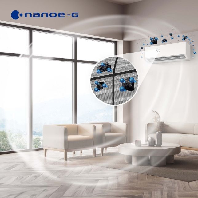 Công nghệ Nanoe G giải phóng ra các ion âm để bắt giữ các hạt bụi có kích thước nhỏ như PM2.5