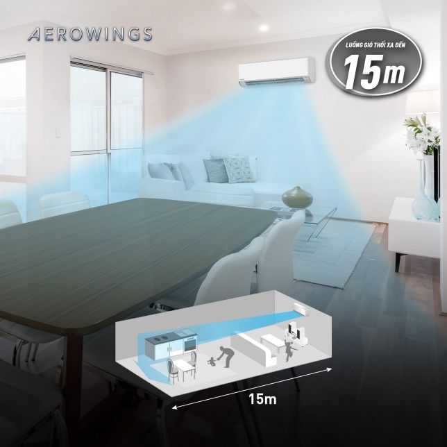 Cánh đảo gió AEROWINGS có thể thổi luồng gió xa tới 15 mét