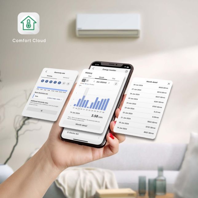 Dễ dàng giám sát mức tiêu thụ điện năng và xác định sự cố