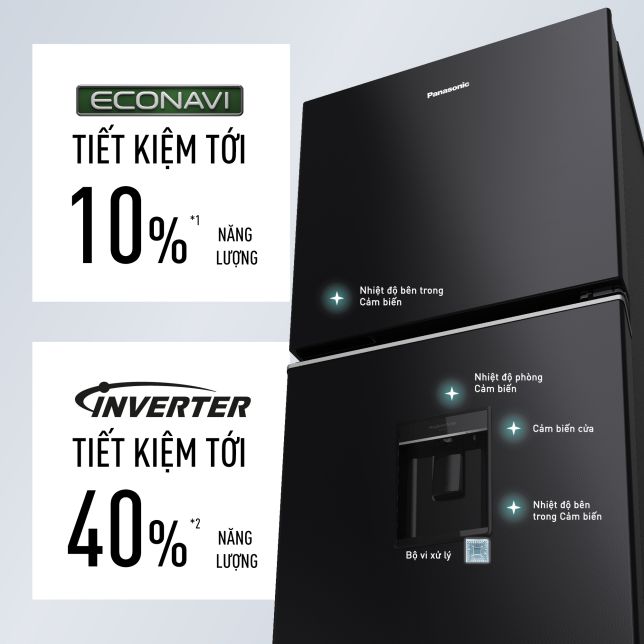 Công nghệ inverter cùng cảm biến Econavi
