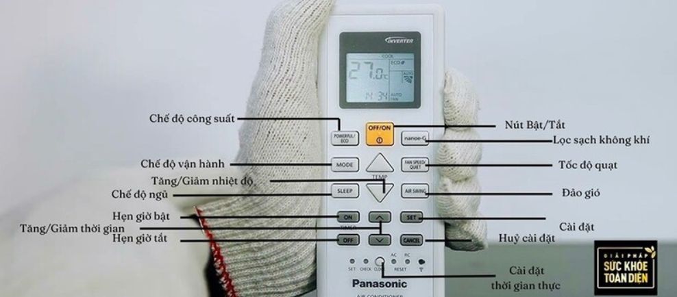 Ký hiệu trên điều khiển điều hòa Panasonic