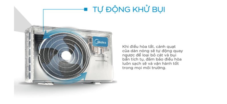 Công nghệ Clean tự động khử bụi cho dàn nóng giảm thiểu chi phí