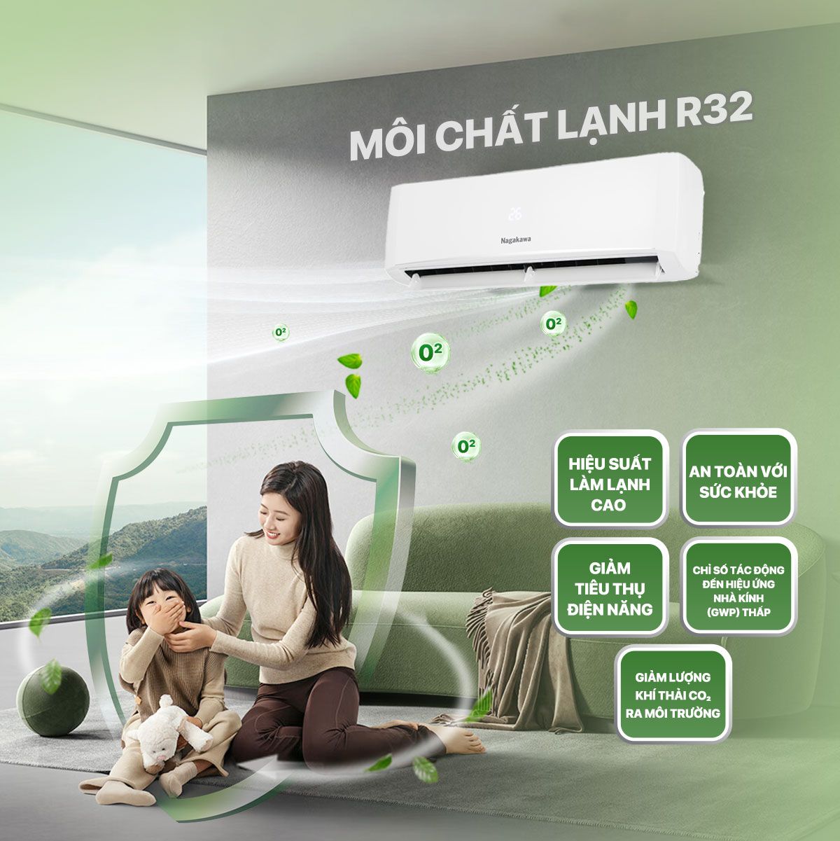 Sử dụng môi chất R32