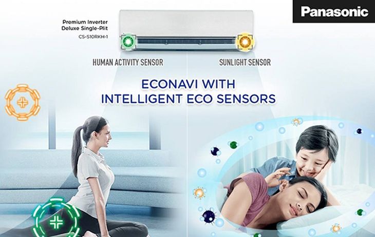 Tìm hiểu về chế độ ECONAVI của máy lạnh Panasonic là gì?