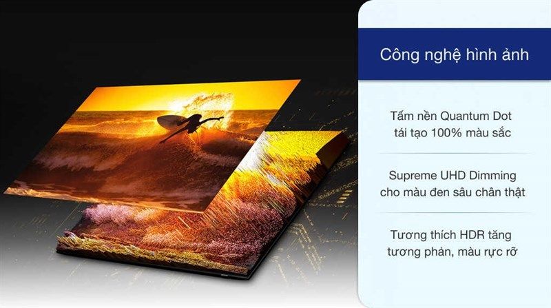 Công nghệ hình ảnh hiện đại mang lại trải nghiệm tuyệt vời hơn cho người dùng 