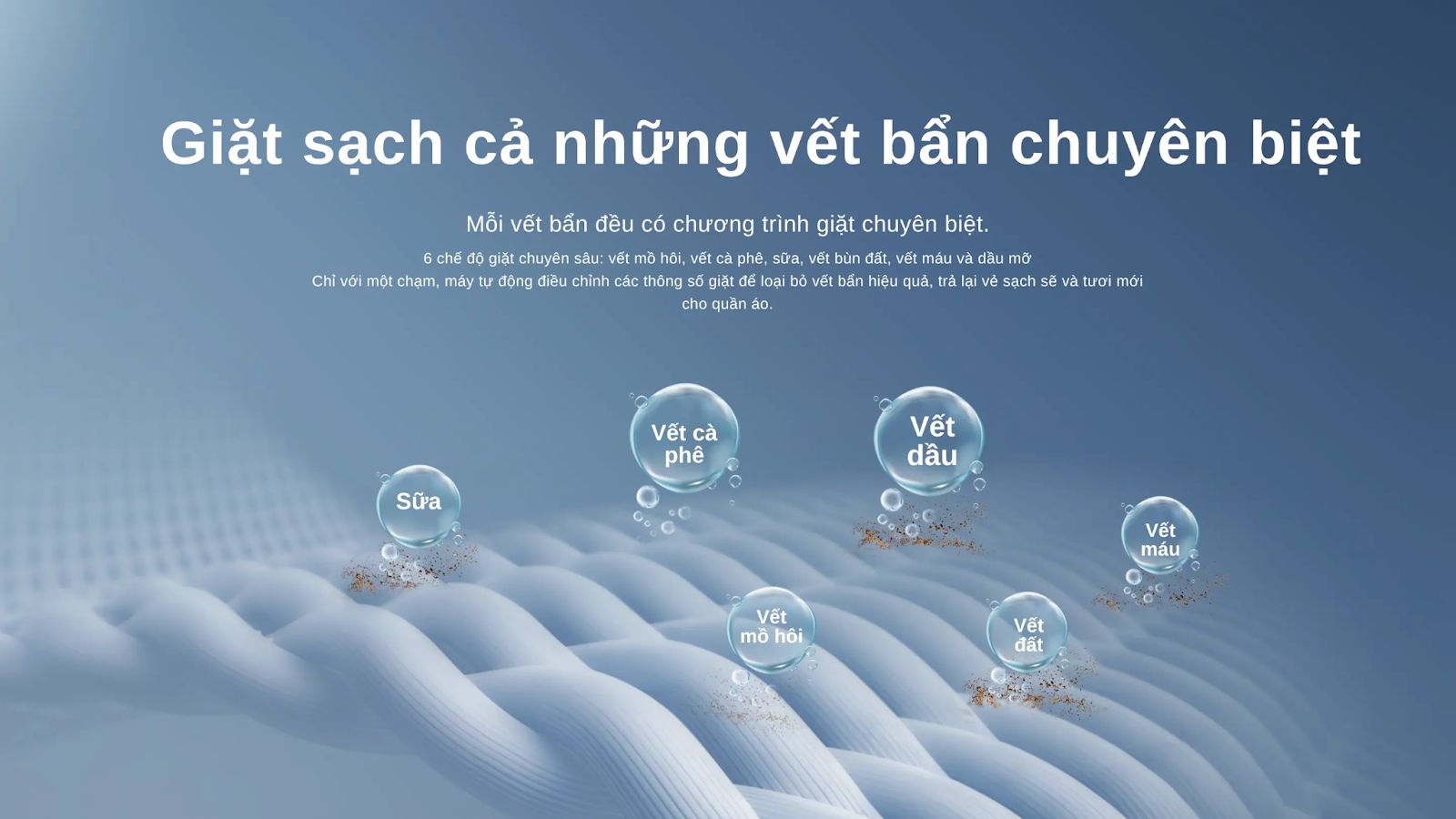 Tự động điều chỉnh các thông số giặt để loại bỏ vết bẩn hiệu quả