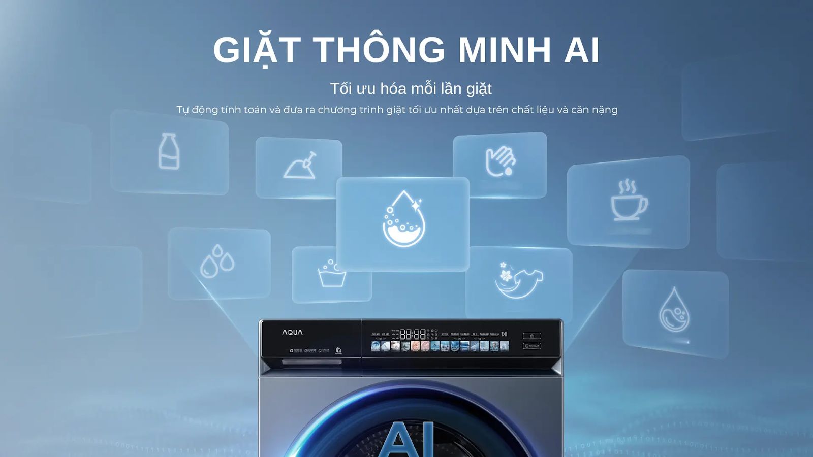 Công nghệ giặt thông minh sử dụng trí tuệ AI